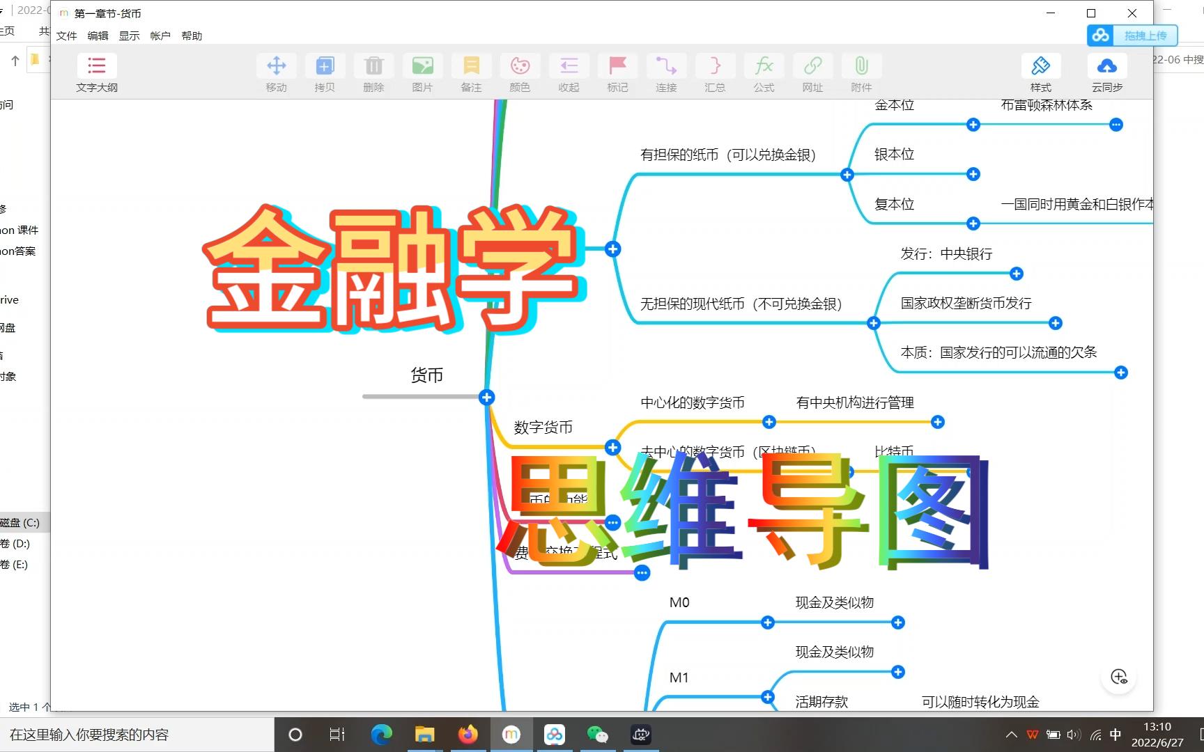 金融学(货币银行学)思维导图哔哩哔哩bilibili