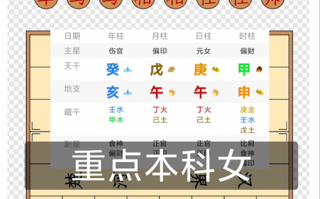 棋局:重点本科女棋手,人生如棋哔哩哔哩bilibili