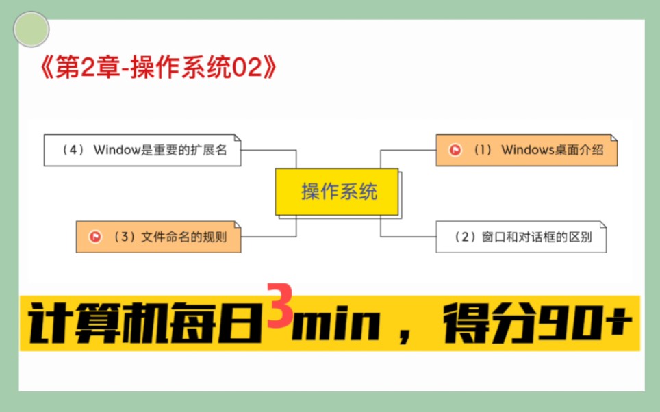 《专升本计算机背诵冲刺第6天》【专升本计算机大学计算机期末考试冲刺背诵】【操作系统的分类,操作系统的功能】计算机冲刺背诵学习拿高分核心知识...