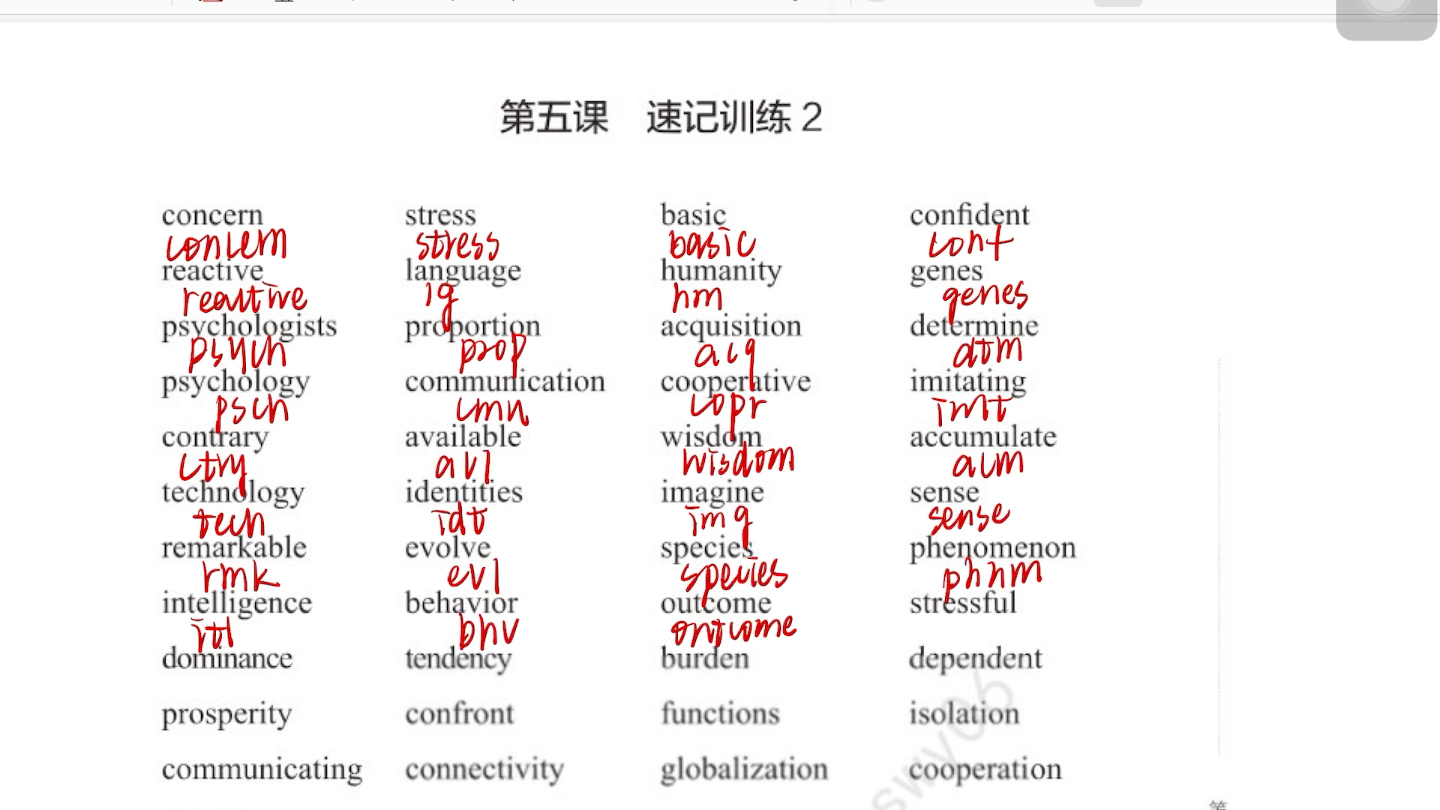 【专八迷你演讲速记】重点词汇1 重要哔哩哔哩bilibili