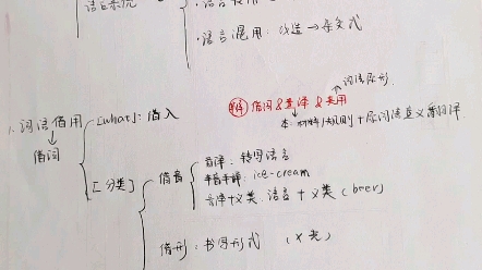 历史语言学:第四节 语言接触哔哩哔哩bilibili