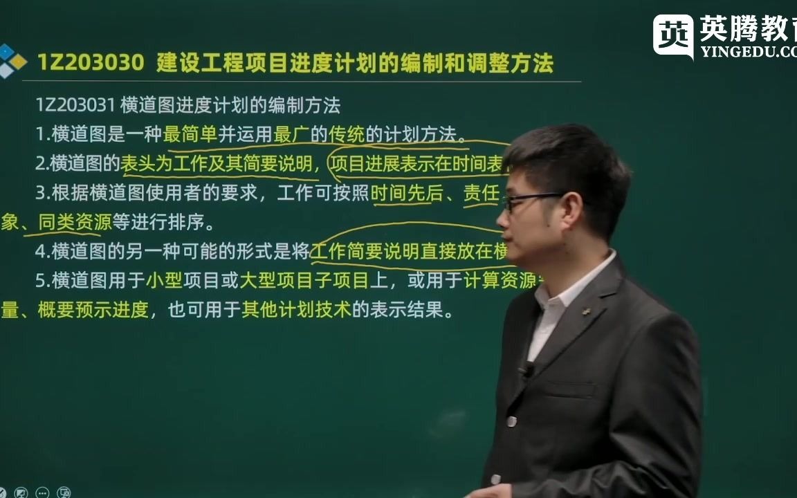 21年一建(项目管理):建设工程项目进度计划和编制的调整方法①哔哩哔哩bilibili