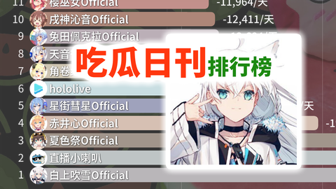 無料でダウンロード 吹雪画像 イナズマイレブン吹雪画像