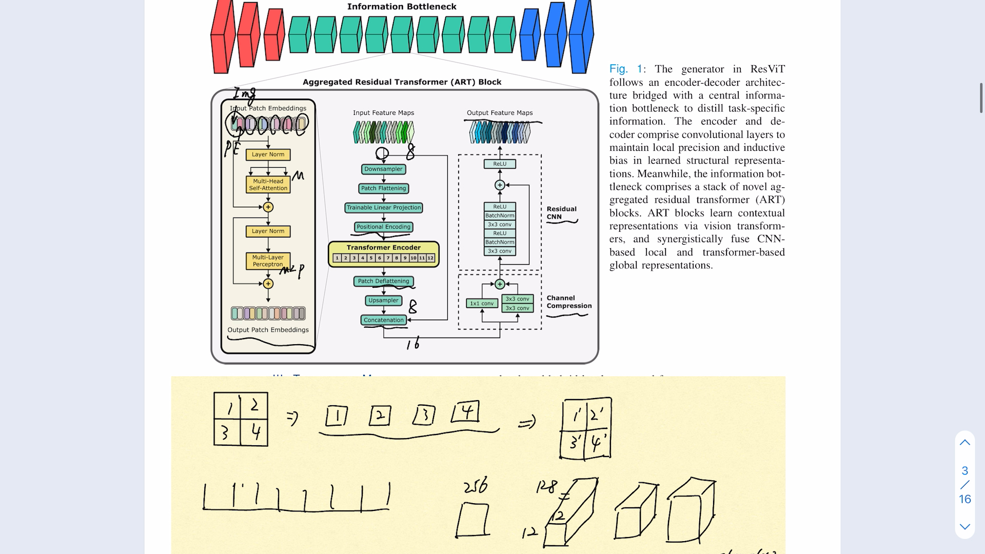 学习记录11ResViT: Residual vision transformers formultimodal medical image sys哔哩哔哩bilibili