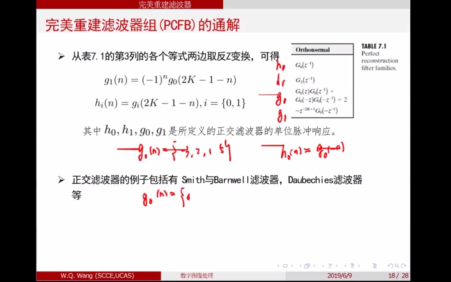 任务92小波变换(2)哔哩哔哩bilibili