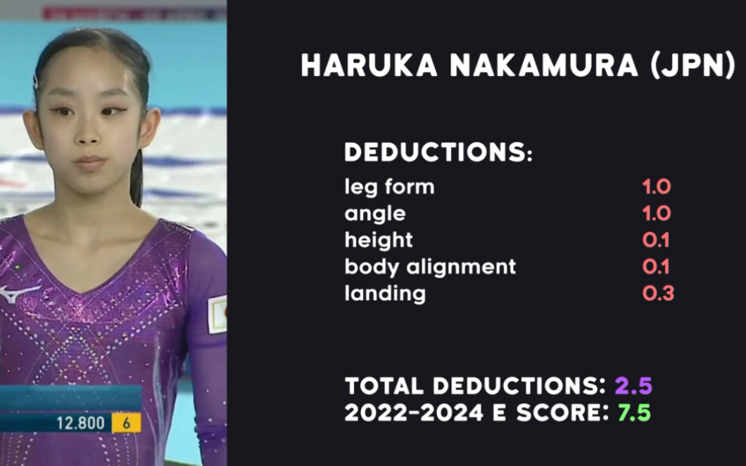 haruka