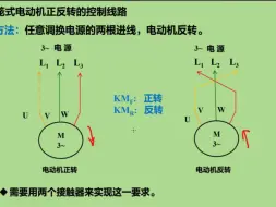 Download Video: 4.3 笼型电动机正反转的控制线路