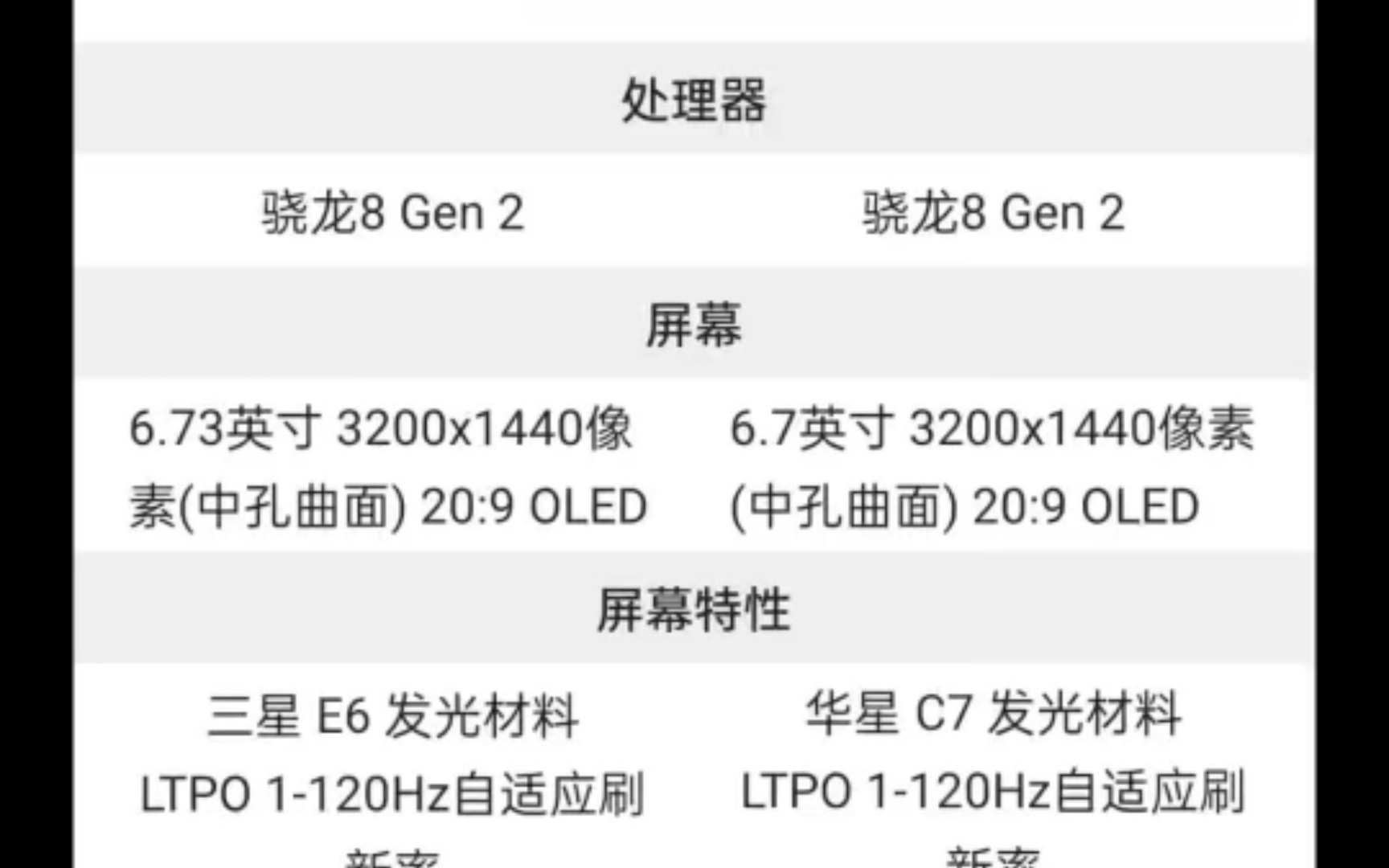 小米13Ultra VS 小米13pro哔哩哔哩bilibili