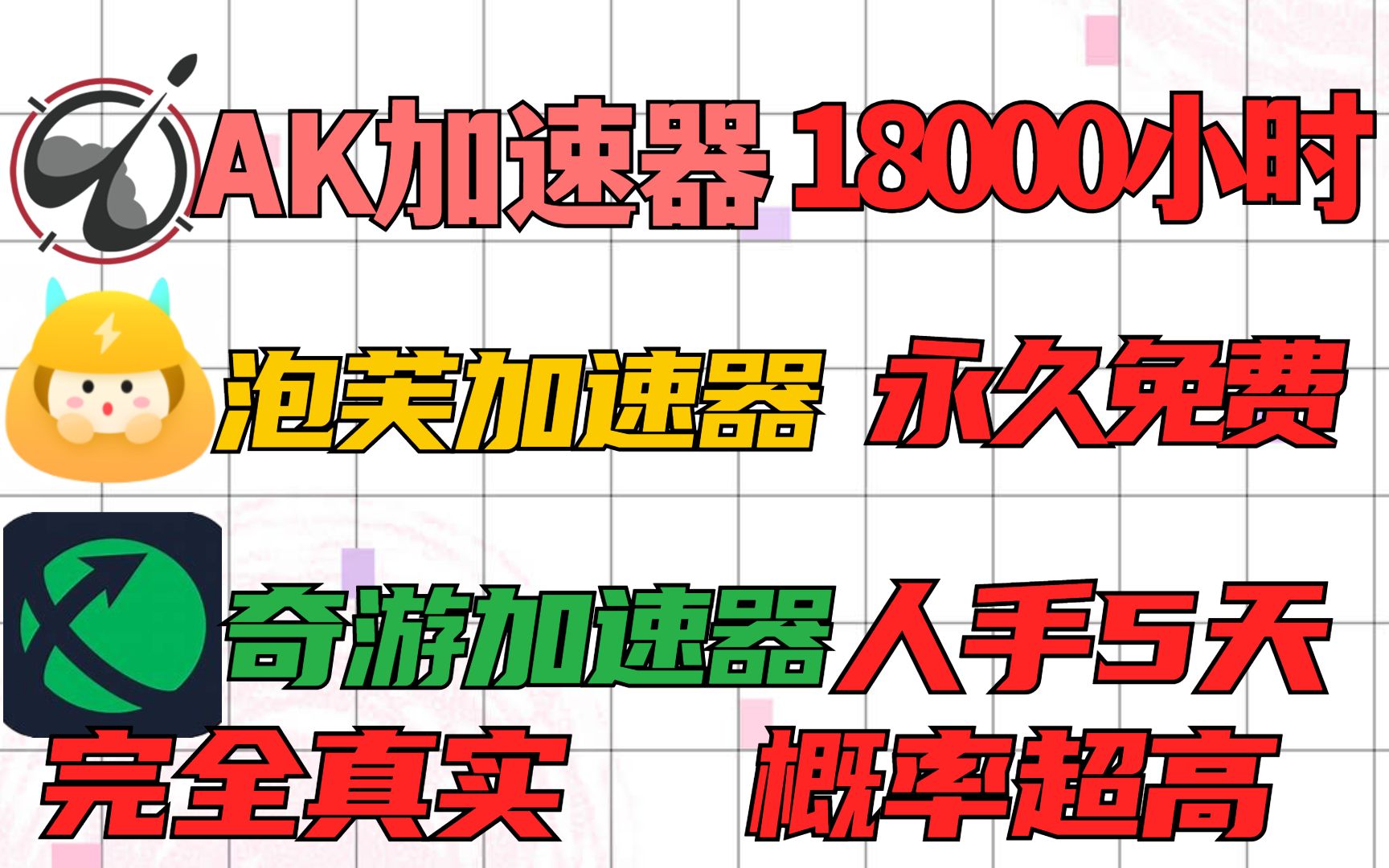 AK加速器18000小时12点准时送,4月23日 永久免费加速器,天卡\周卡\月卡 人手一份!