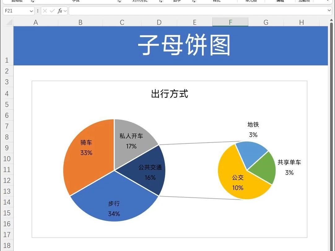 Excel制作字母饼图,让数据占比一目了然