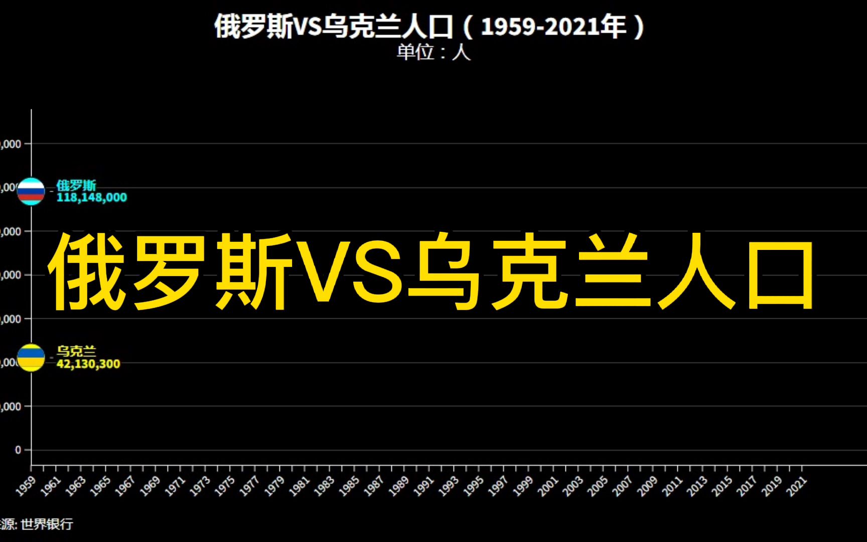 乌克兰面积和人口(乌克兰面积和人口相当于中国哪个省份)