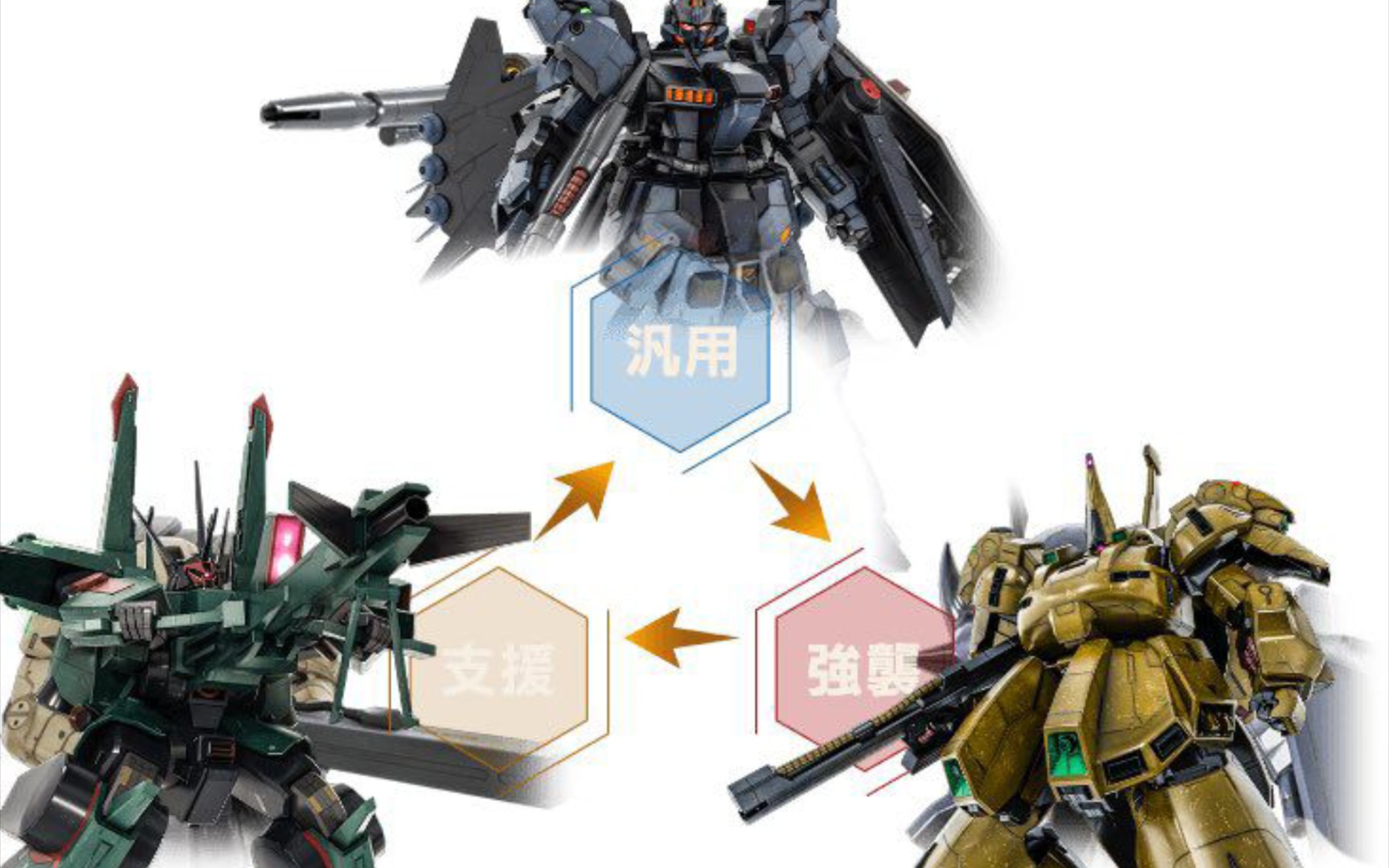 gbo2/战斗行动2 铁奥真正格斗机!一砍六不是很正常嘛!