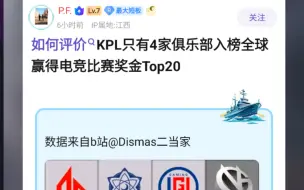 Download Video: 如何评价全KPL，只有四家俱乐部进入奖金排行榜？