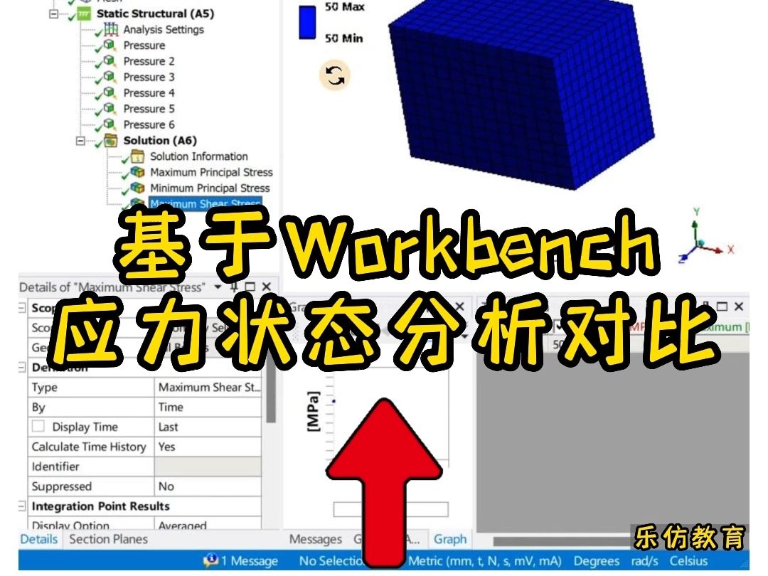 ANSYS实用小案例——应力状态分析对比哔哩哔哩bilibili