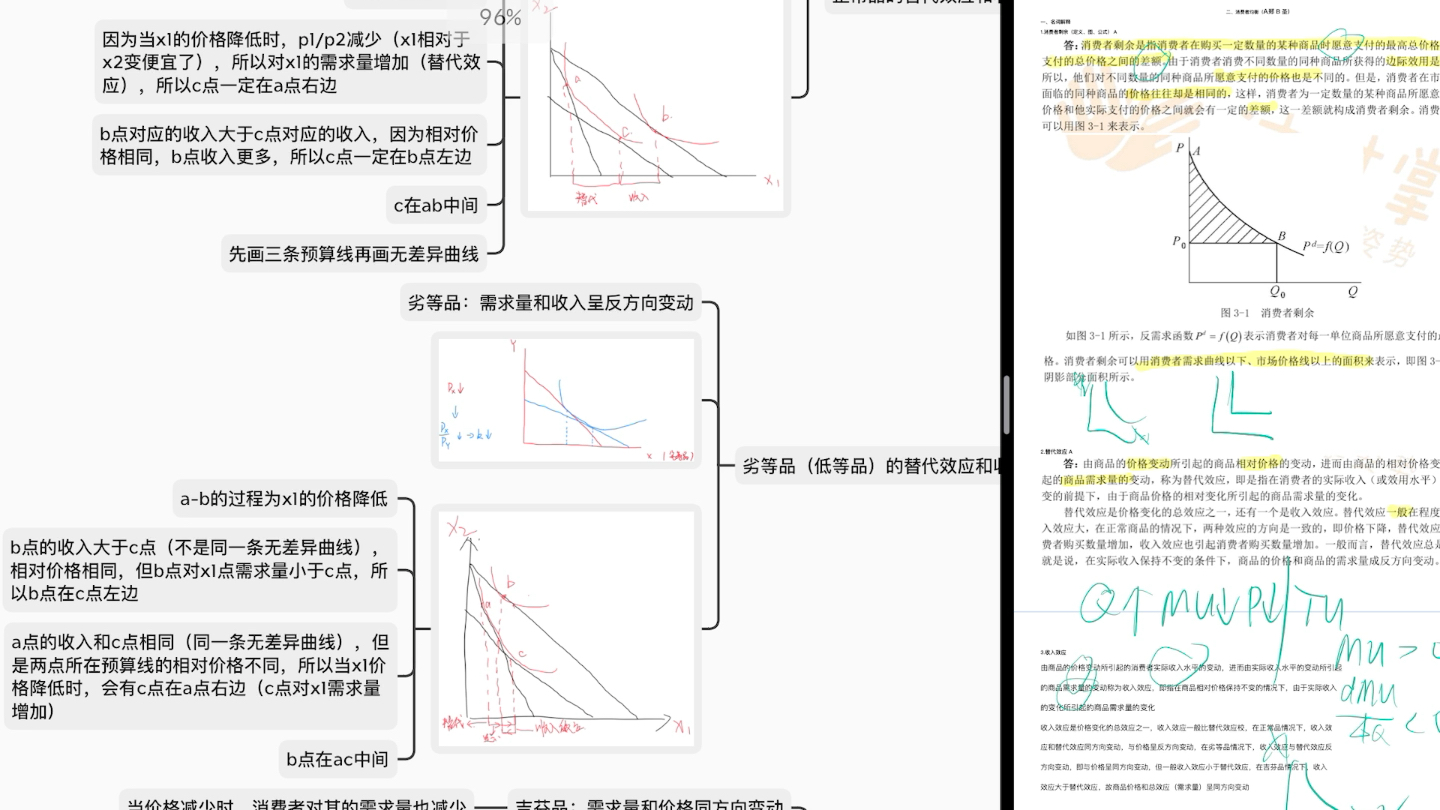 [图]西方经济学第三章知识点带背