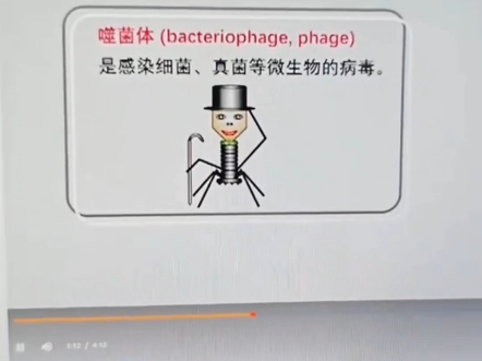 青书学堂课需要全部刷(青书学堂课需要全部刷课吗)