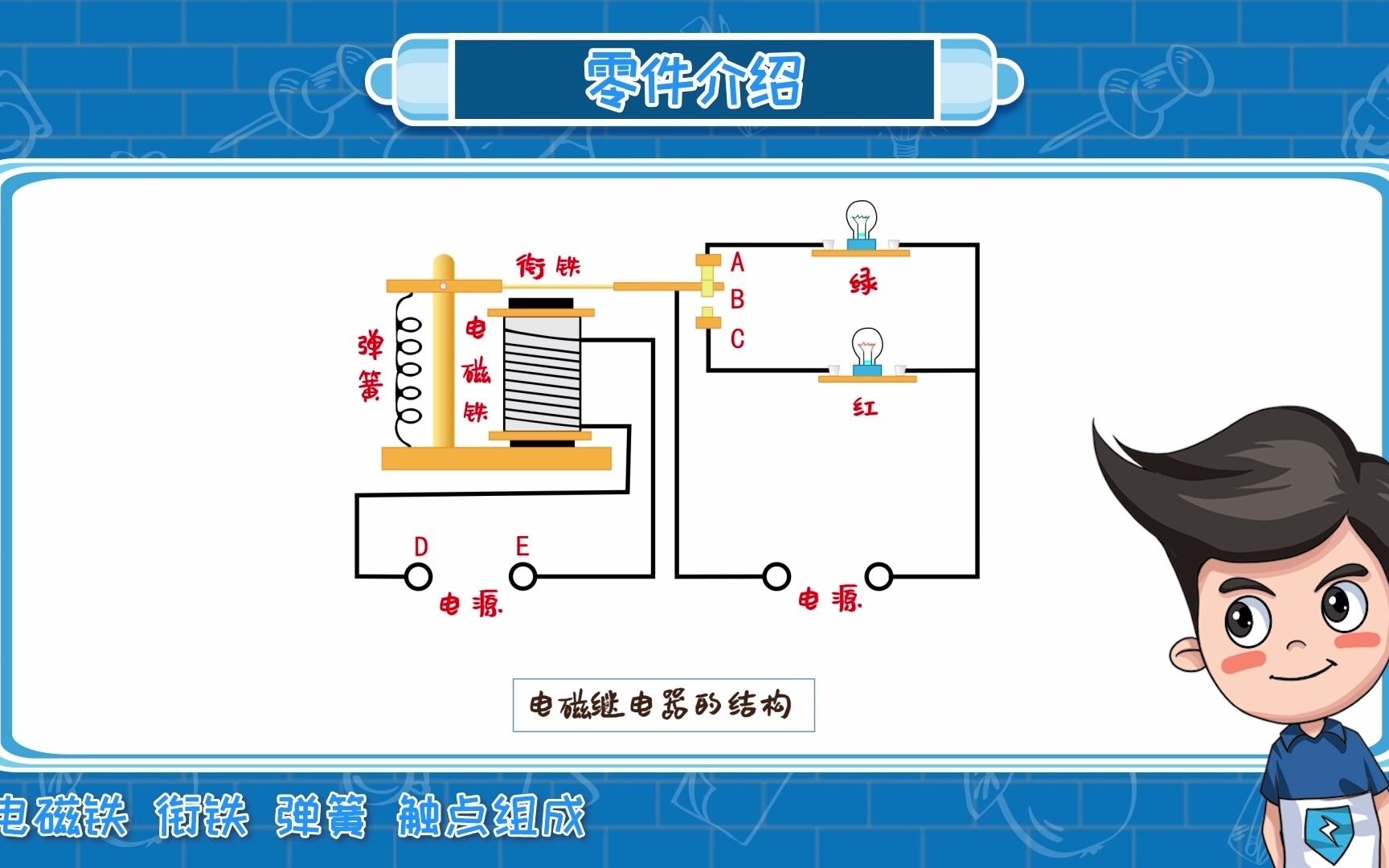 电磁继电器的原理与运用——电学小知识哔哩哔哩bilibili