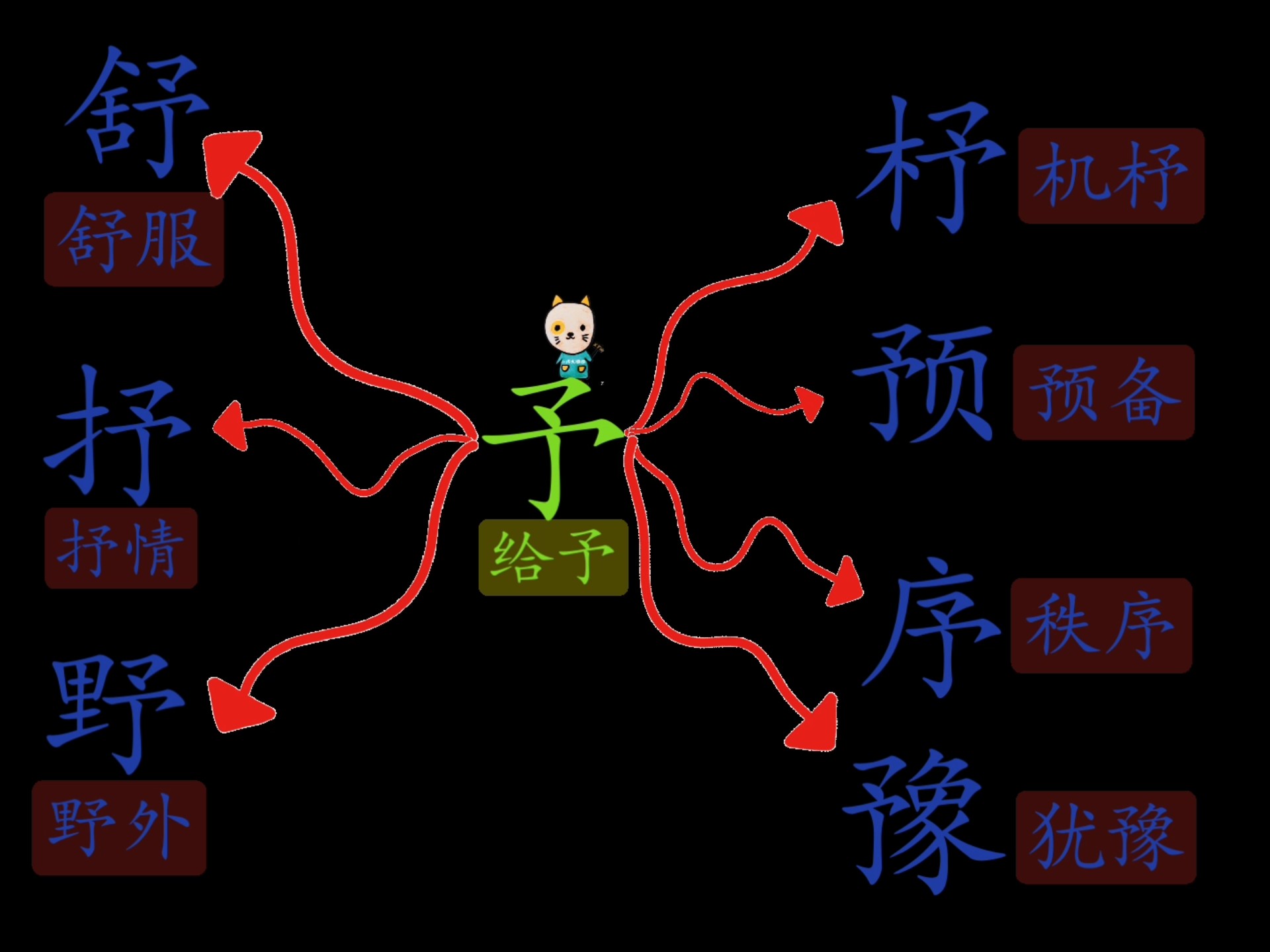 小肉丸懒懒〕予
