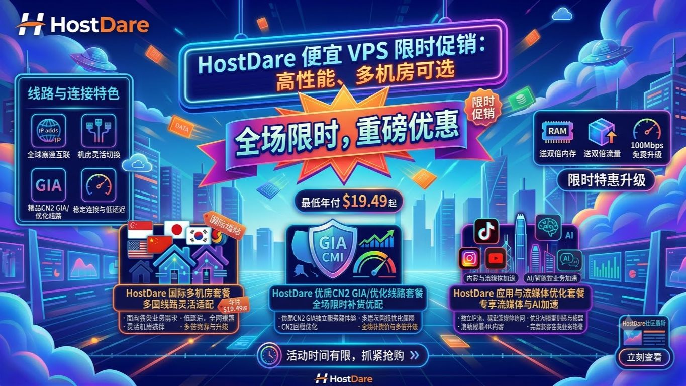 💥HostDare 限时促销!美国 / 日本 / 保加利亚 VPS 年付 $19.49 起,送双倍内存流量 + 免费升 100Mbps!