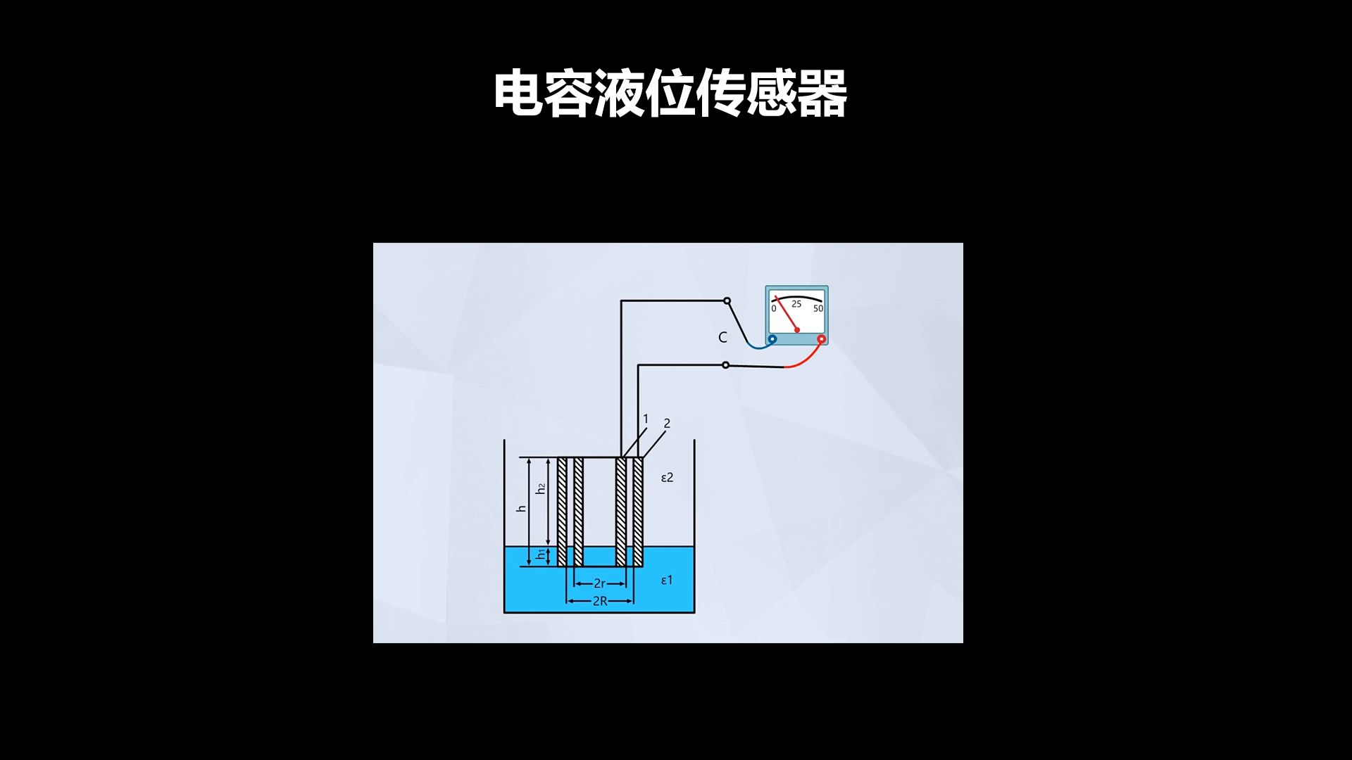 【传感器】第10期电容液位传感器哔哩哔哩bilibili