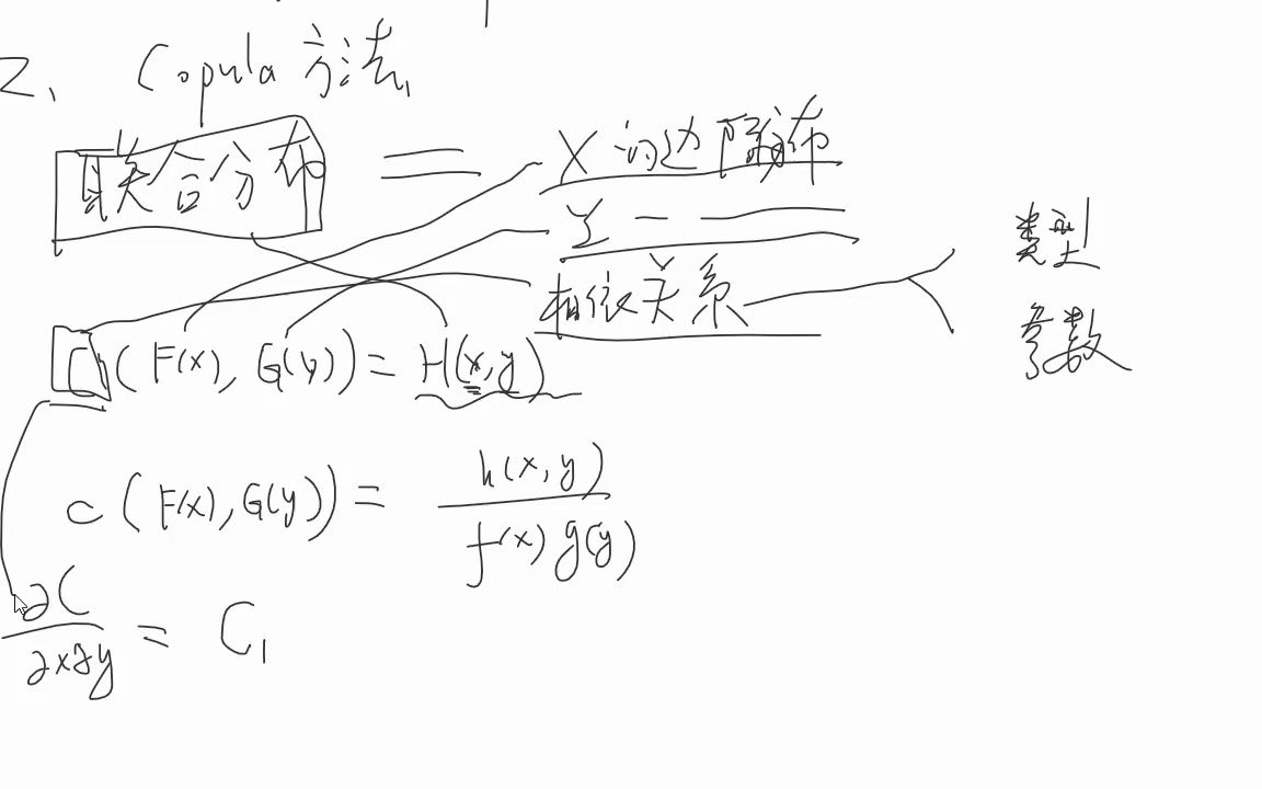 收入保险定价问题哔哩哔哩bilibili