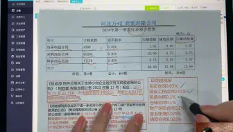 13、业务计提折旧+结转增值税+计提税金+计提印花税+结转损益