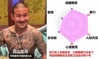 Download Video: 《分析面板》罪犯篇（五）