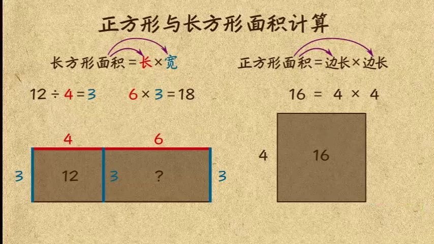 [图]奥数短视频系列 007正方形与长方形面积计算