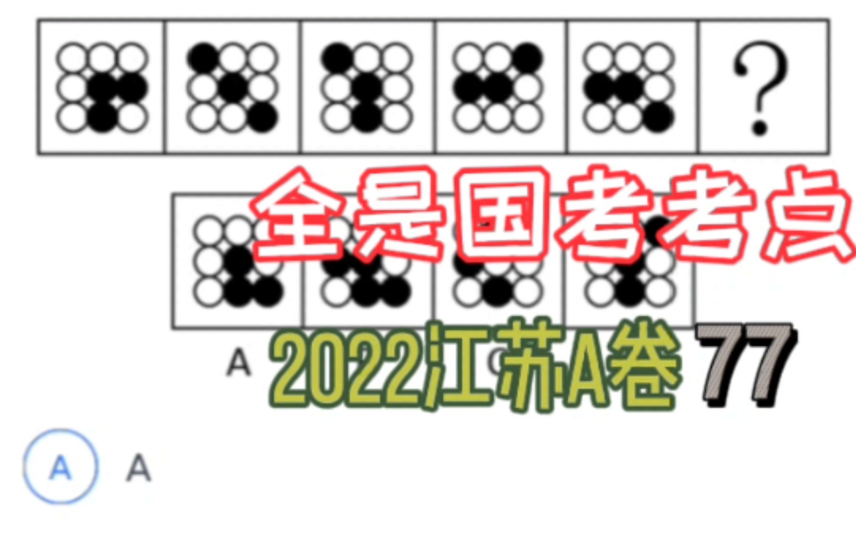 【图推】2022江苏A卷77 ~ 全是国考考点哔哩哔哩bilibili