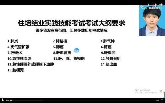 【医海医考规培结业住培结业技能操作培训胸部CT阅片】内科、外科、全科、儿科、妇科、影像、超声、神外、神内、麻醉、检验、放射肿瘤学、泌尿外儿...