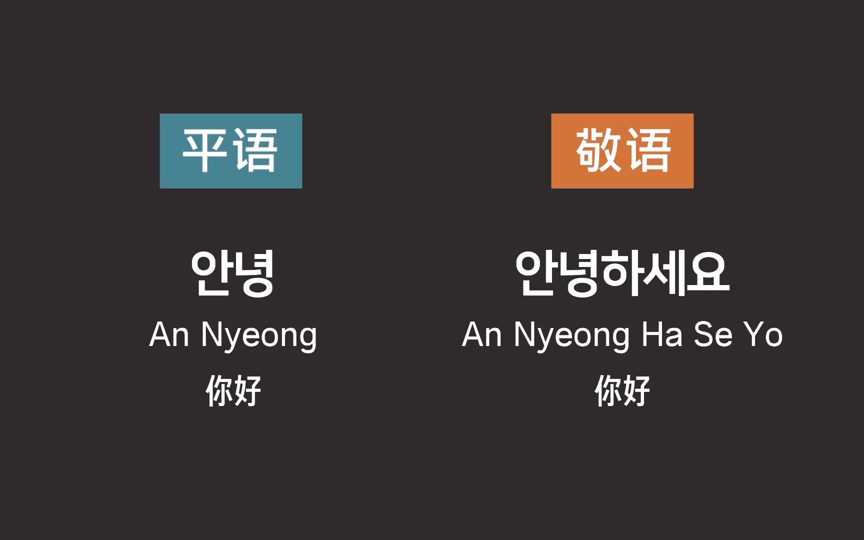 【韩语】韩国人每天都在说的平语敬语