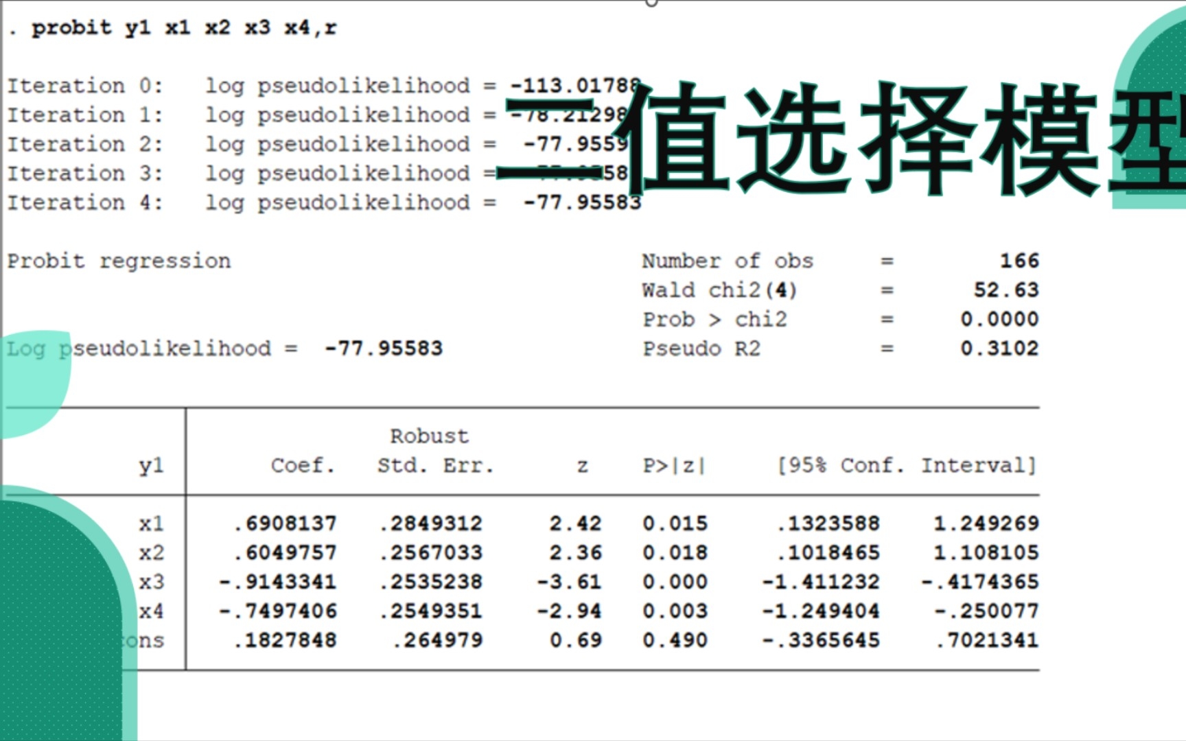 Stata二值选择模型(probit、logit)哔哩哔哩bilibili