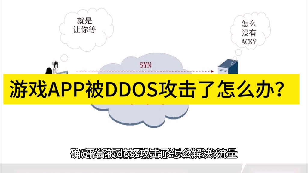 游戏遭受DDOS攻击怎么办,高防服务器成为必备工具，游戏遭受ddos攻击怎么办,高防服务器成为必备工具了