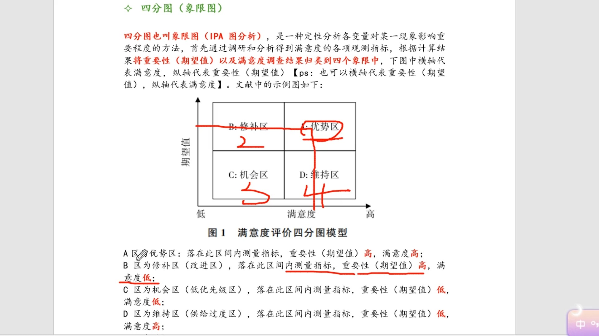 问卷满意度分析的四种模型,满意度模型 #spss #SPSSAU #数据分析 #满意度分析 #问卷哔哩哔哩bilibili