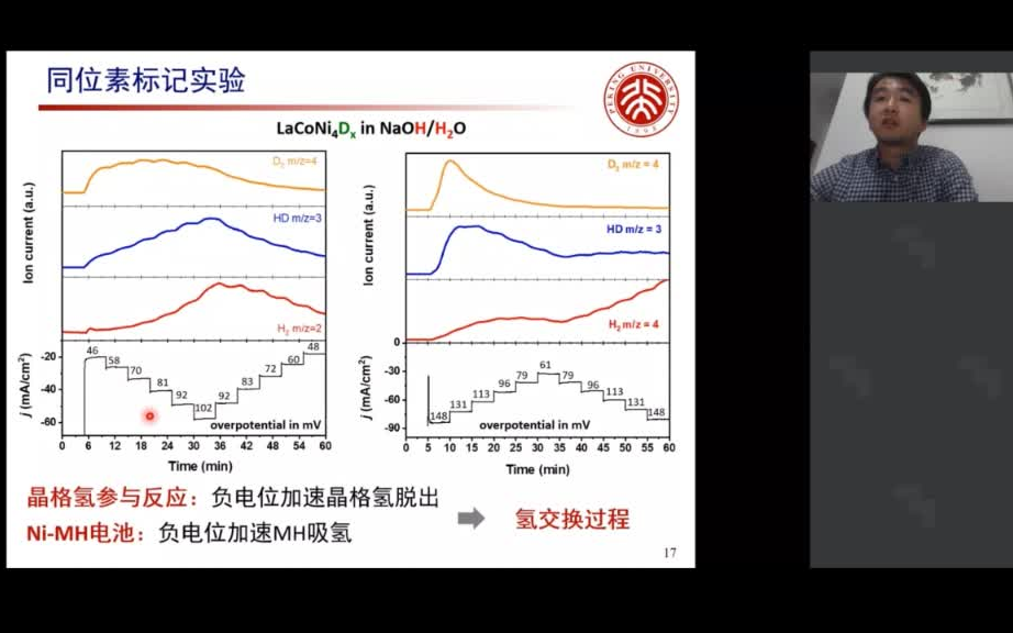 20200524北京大学郑捷氢化物应用研究进展哔哩哔哩bilibili