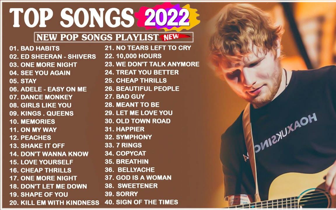 [图]2022年播放量最高的英文歌曲排行榜！！！2022年Top40 English Songs！！！