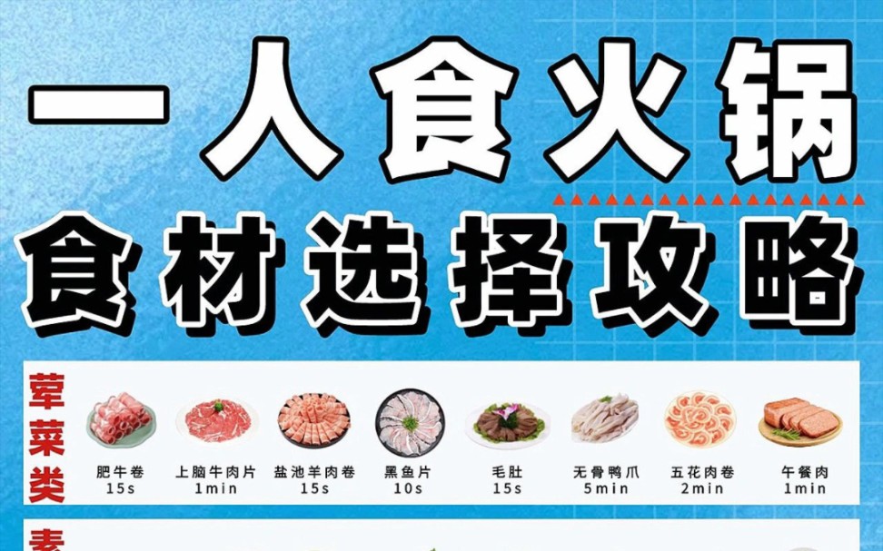 一人食火锅优质食材大全!哔哩哔哩bilibili