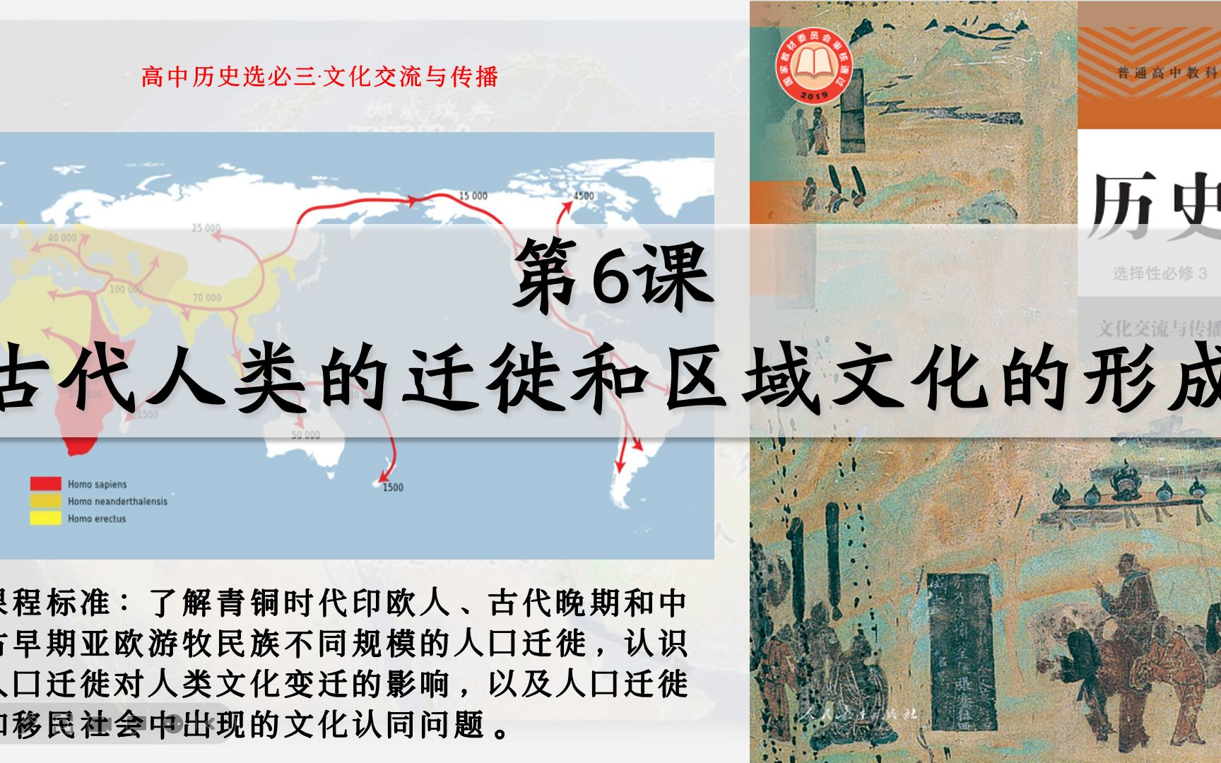 [图]【高中历史选必3】06古代人类的迁徙和区域文化的形成