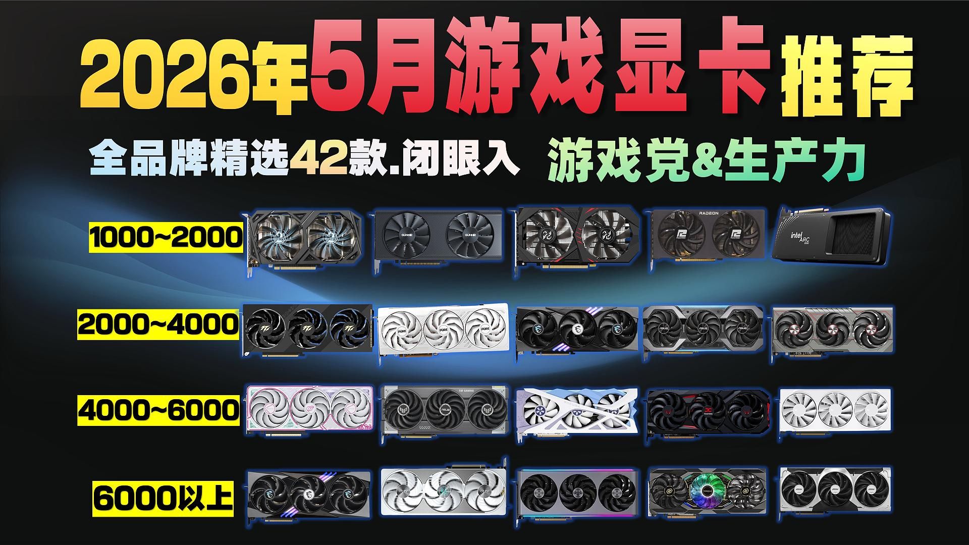 【2026年618前瞻显卡推荐】2026年5月最新高性价比热门显卡推荐!游戏党、装机人士千元档打瓦稳100帧的捡漏攻略!显卡天梯图 AMD/NVIDIA 显卡!