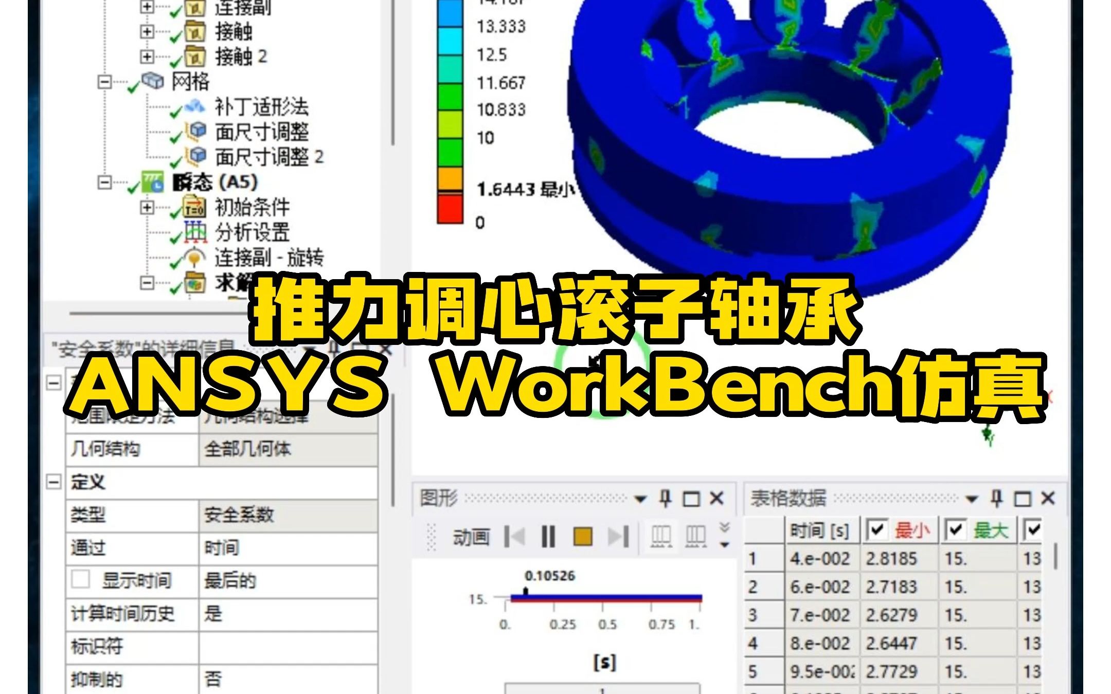 30ⷮŠ推力调心滚子轴承ANSYS WorkBench结构强度仿真哔哩哔哩bilibili