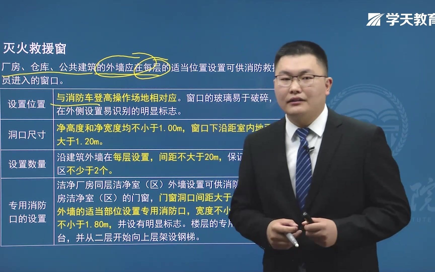 2021年二级注册消防工程师《消防安全技术综合能力》灭火救援窗哔哩哔哩bilibili