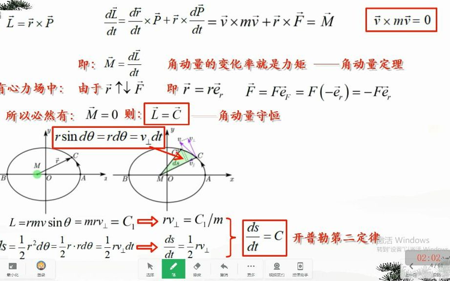 [图]爱剪辑-03三、矢量分析（下）+四、直线运动