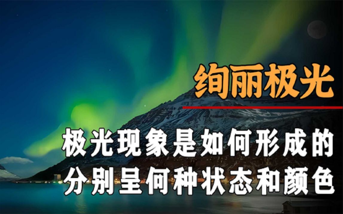 [图]科普：地球两极的极光现象是如何形成的，是太阳风之间存在关系？