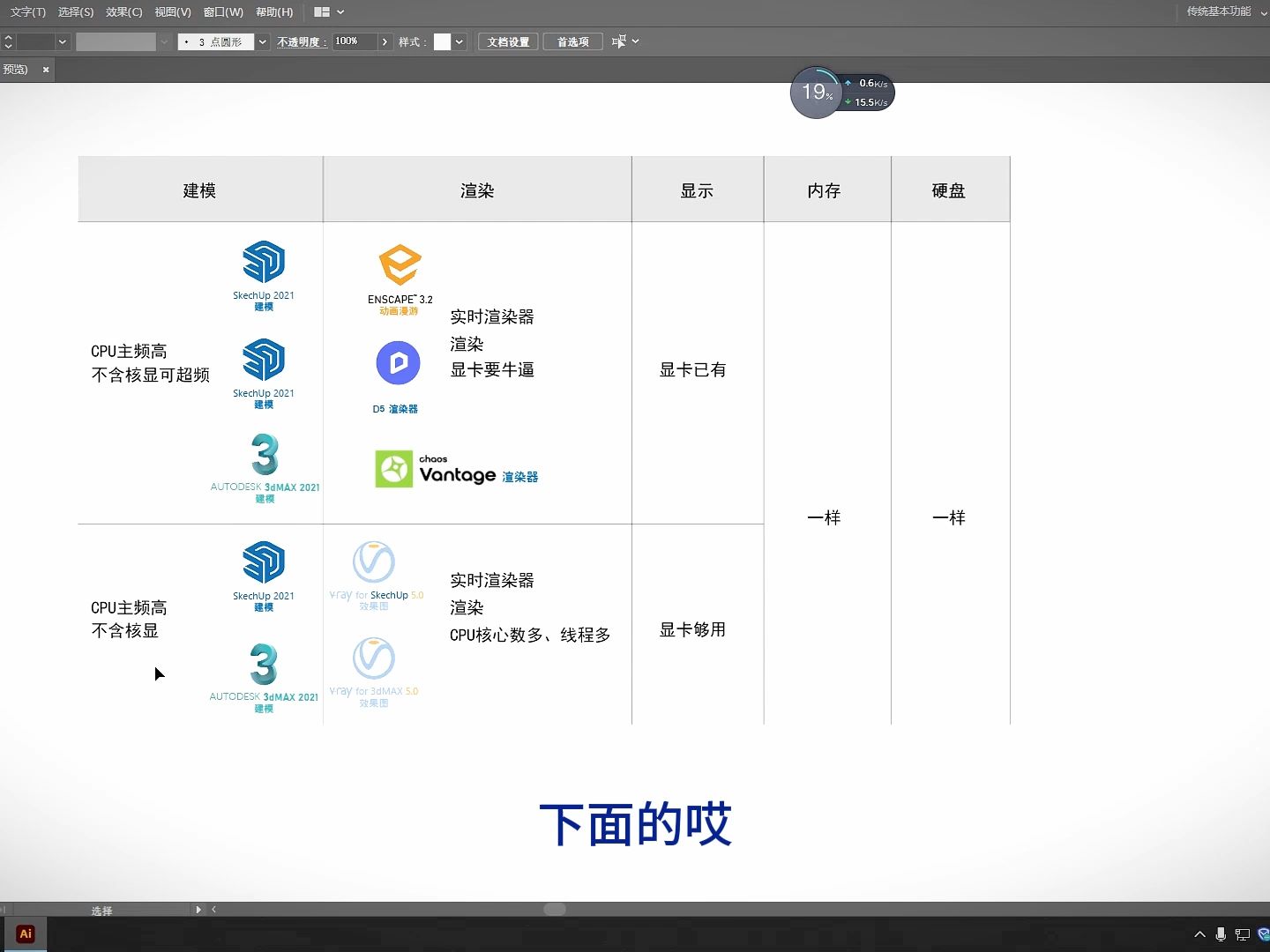 Enscape、D5、vr、CR、Vantage效果图设计师怎么选配合适电脑哔哩哔哩bilibili