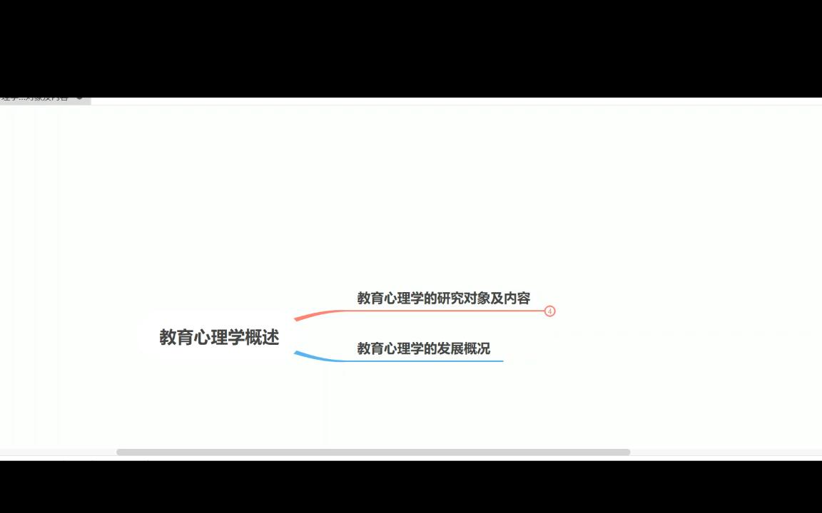 教育心理学概述教育心理学的研究对象及内容 1哔哩哔哩bilibili