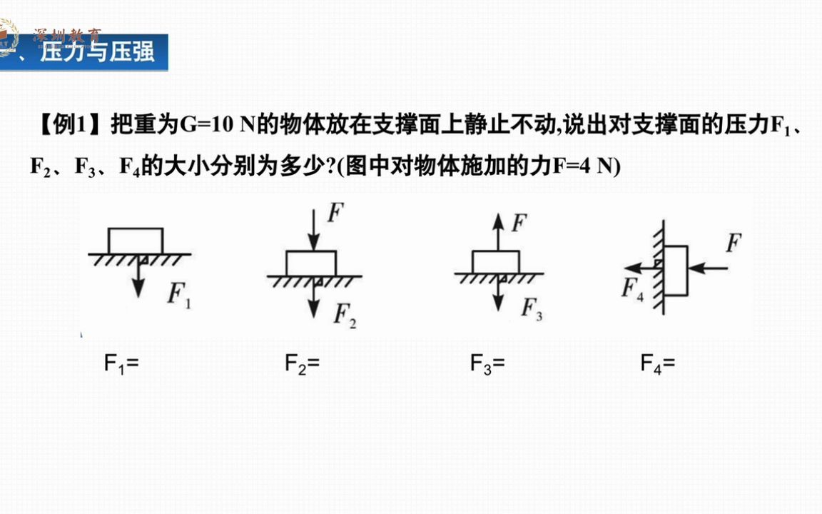 9章复习课(1)物理深圳教育云资源平台哔哩哔哩bilibili