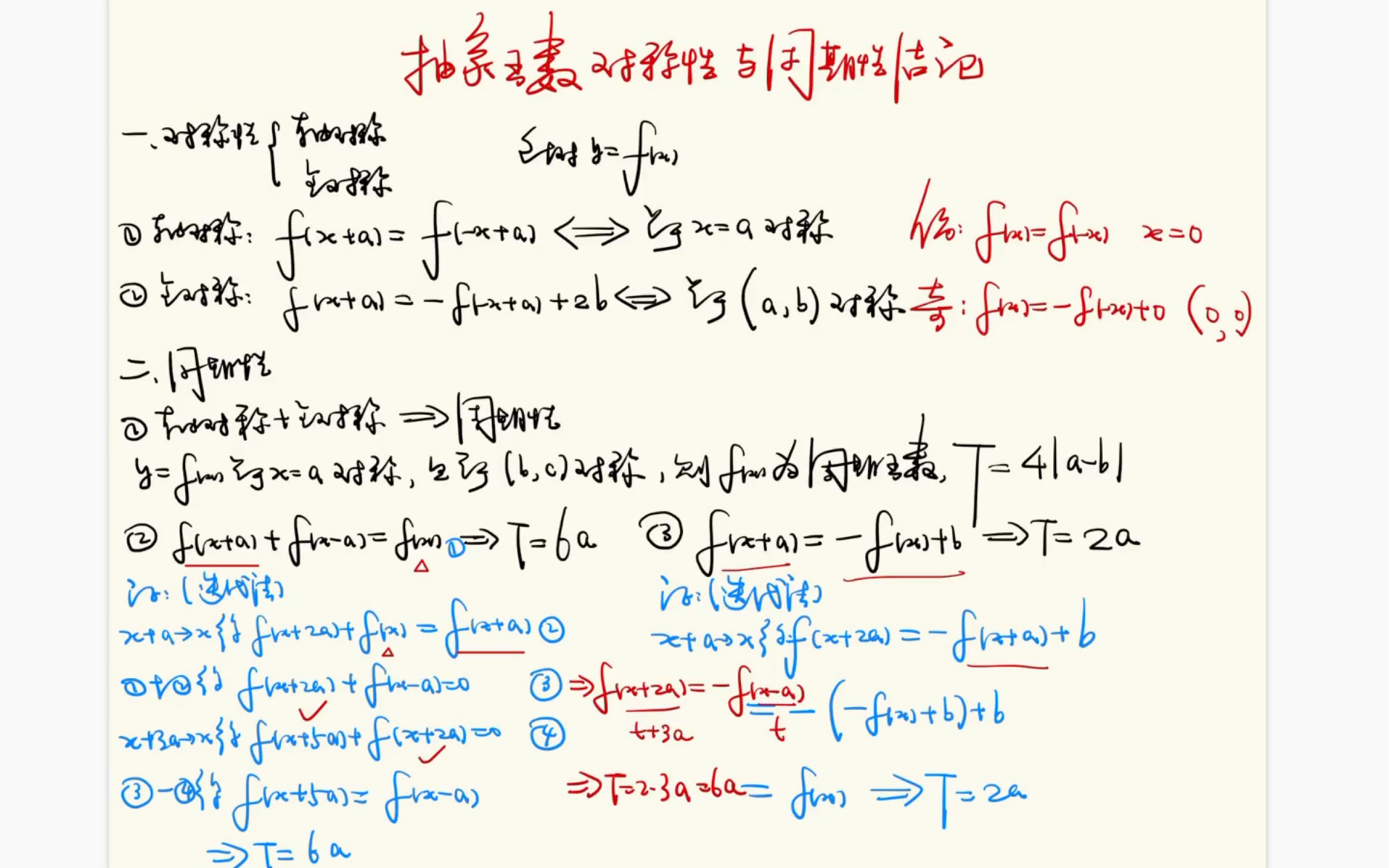 【经典】抽象函数对称性与周期性的结论总结(来自2022年新高考1,2卷+全国乙卷)哔哩哔哩bilibili