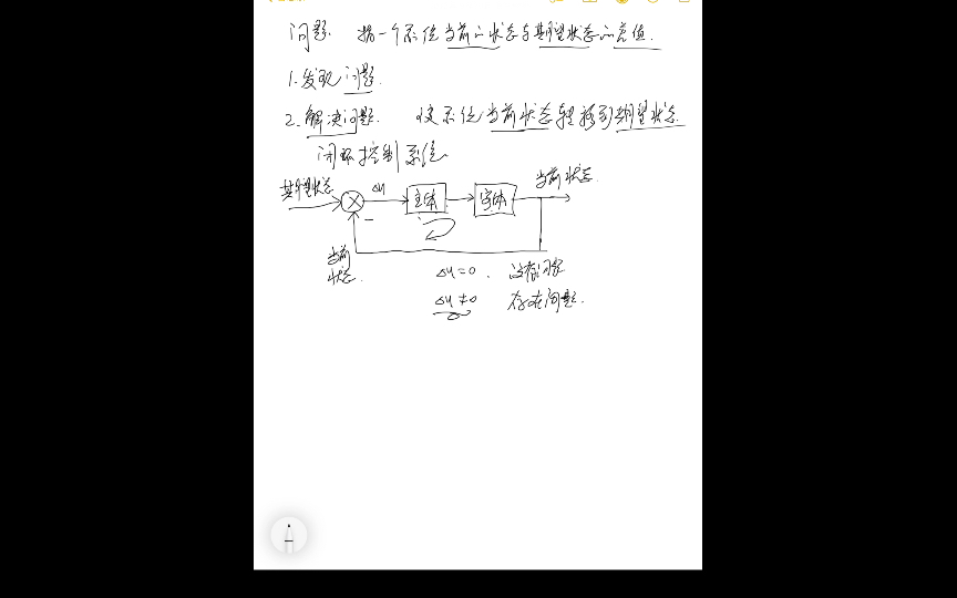 [图]从闭环控制系统的角度看待发现问题与解决问题