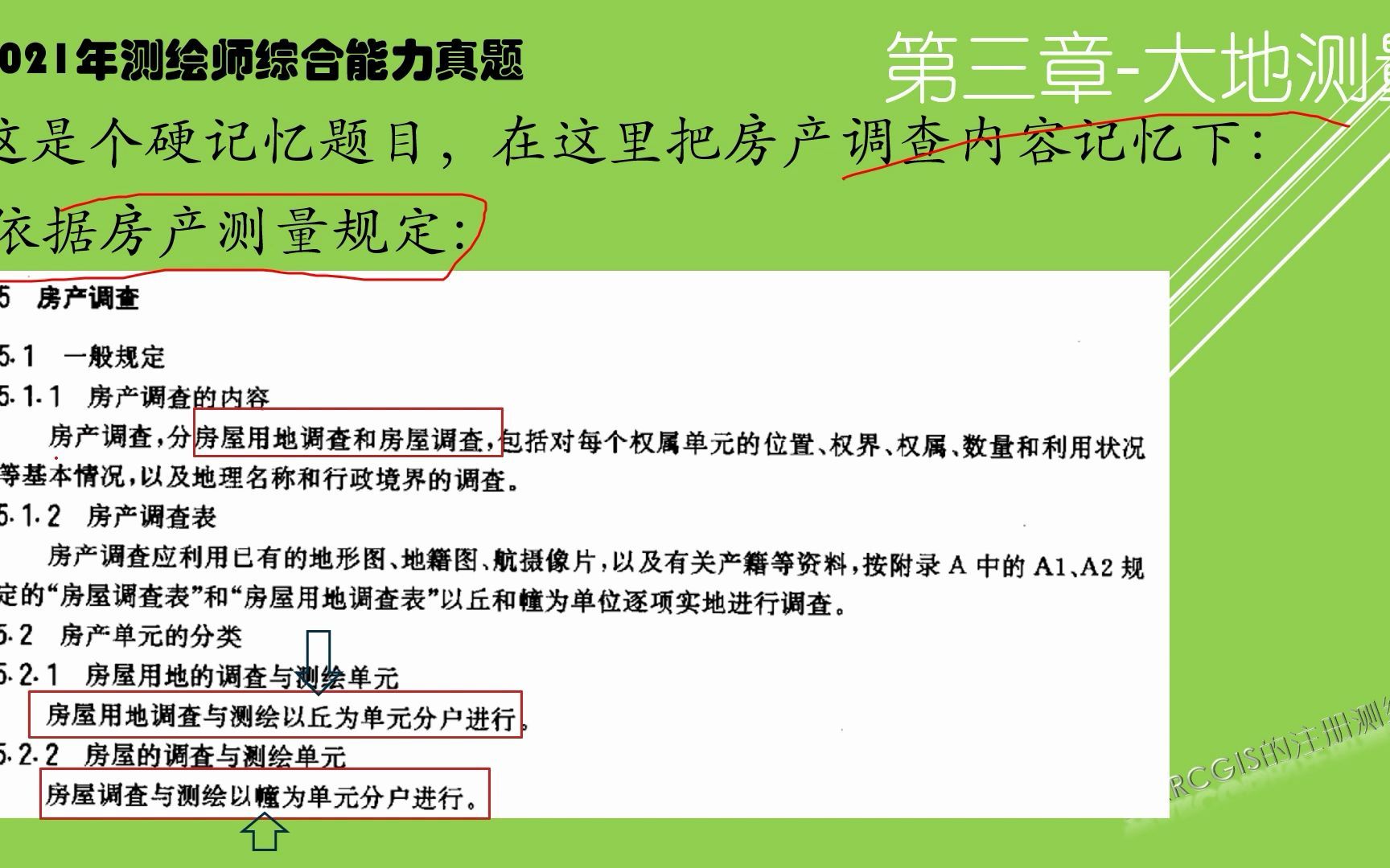 房产调查的基本单元工程测量注册测绘师综合能力真题哔哩哔哩bilibili