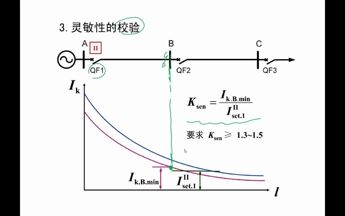 2.1单侧电源网络相间短路电流保护(3)2哔哩哔哩bilibili